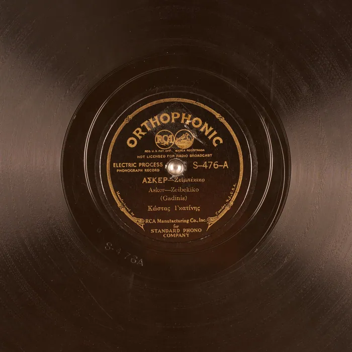 Original record for Asker